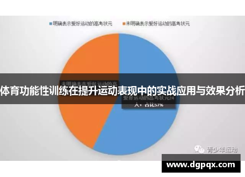 体育功能性训练在提升运动表现中的实战应用与效果分析