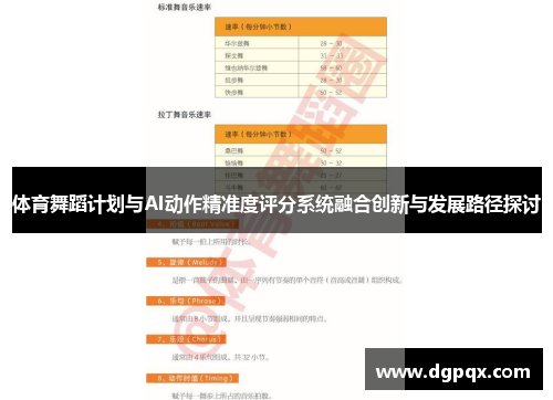 体育舞蹈计划与AI动作精准度评分系统融合创新与发展路径探讨